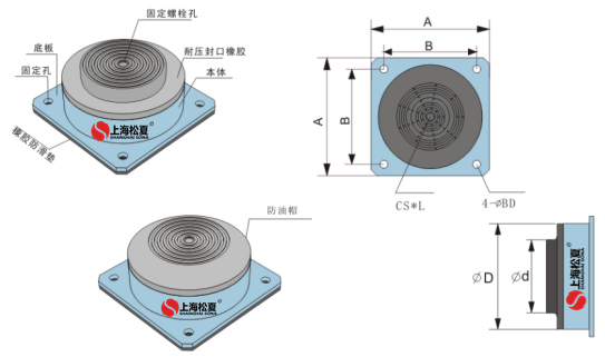 JBQ氣墊減震器結構